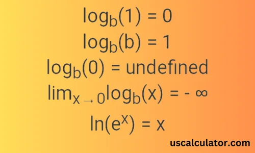 us calculator Logarithm Calculator